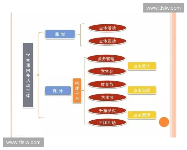 以评估体系为核心推动治理能力现代化的综合研究标题实践路径探索