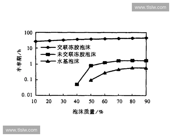 基于力量输出系统的设计与优化策略研究与应用分析