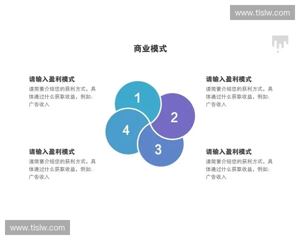 体育产业价值重构下多元化商业模式创新与可持续发展路径研究